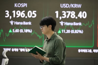 관세 불확실성에 눈치보기 장세…코스피 거래량 4개월만에 '최소'
