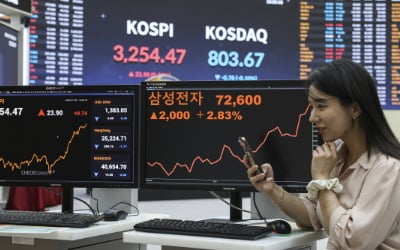 [포토] 삼성전자, 2%대 상승마감