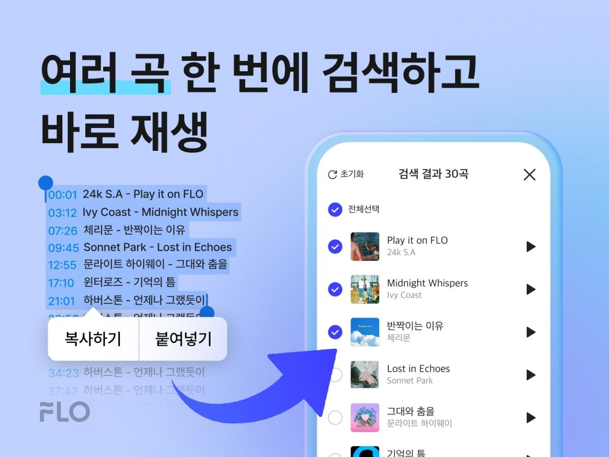 플로가 외부에서 찾은 플레이리스트를 플로 앱에서 간편하게 검색하고 빠르게 내 플레이리스트로 옮길 수 있는 ‘여러 곡 한 번에 찾기' 기능을 출시했다. 사진=플로 