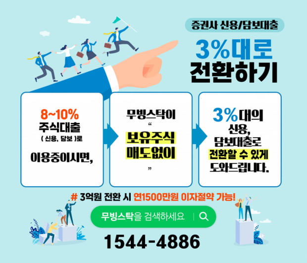 오가노이드사이언스: 임상 기술과 플랫폼 혁신으로 장기 투자 가치 재조명