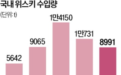 청소·인테리어·이사…'용역 중개 앱' 피해 급증