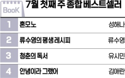'어남선생' 류수영 요리책, 출간 즉시 베스트셀러