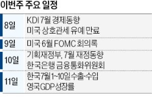 트럼프와 관세 협상, 극적 타결될지 관심 [월요전망대]