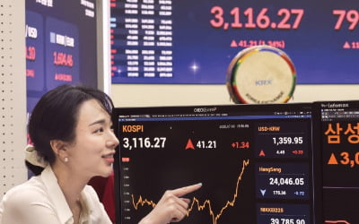 파죽지세 코스피, "하반기 3700 넘는다"