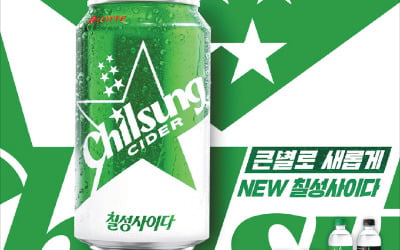 롯데칠성음료, 맛·향은 그대로, 칼로리 낮춘 '칠성사이다 제로'