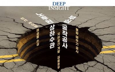하루 건너 한번꼴로 '폭삭 꺼졌수다'…전국 공포