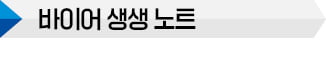 작년 10만원 찍었던 상추, 지금은 2만원