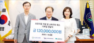 캠코, 보호 아동·청소년에 1.2억 기부