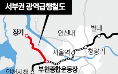 GTX-D 예타 통과 … 김포~서울 30분대 오간다
