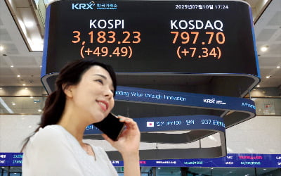 국내 증시 시총 3000조 첫 돌파