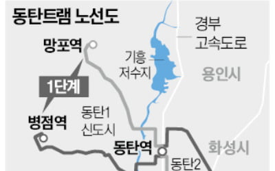 15년째 속도 못내는 '동탄트램'…시공사 또 유찰