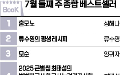 [책마을] 식지 않는 소설 인기, '혼모노' 2주 연속 1위