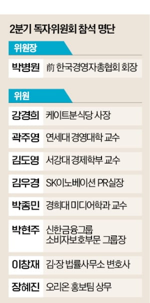 "날카로움 빛난 레드테크 기획…새 정부 '경제 나침반' 돼달라"