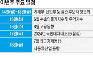 새 정부 첫달 고용성적표 주목…추가 금융규제도 촉각 [월요전망대] 