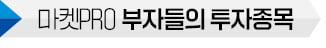 한화에어로·삼성중공업…고수들, 방산·조선株 찜