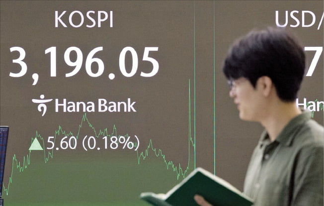 코스피 연일 '눈치보기'…거래량 4개월만에 최저