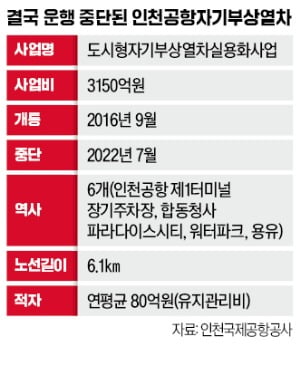 그래픽=허라미 기자