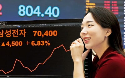 7만전자·조선주 급등에…코스피, 3200 탈환했다