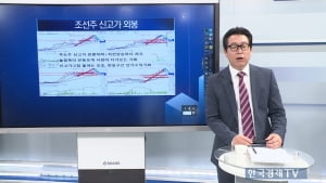 "눌림은 기회"…조선·방산·전력株 분할 매수 전략 제시 [진짜 주식 2부]