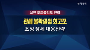 식어버린 '조선·변압기' 저가 매수 괜찮을까