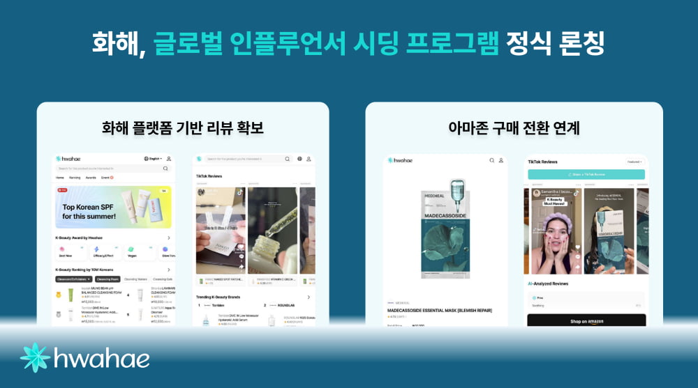 화해, 글로벌 인플루언서 시딩 프로그램 정식 론칭 "K뷰티 해외 마케팅 지원사격"