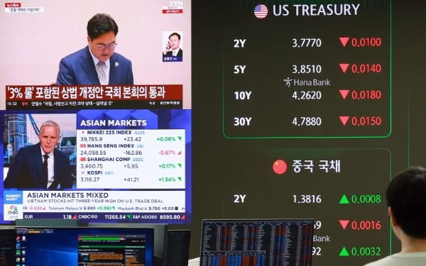 ‘K-주식’의 시대…밸류업 올라타는 6가지 방법