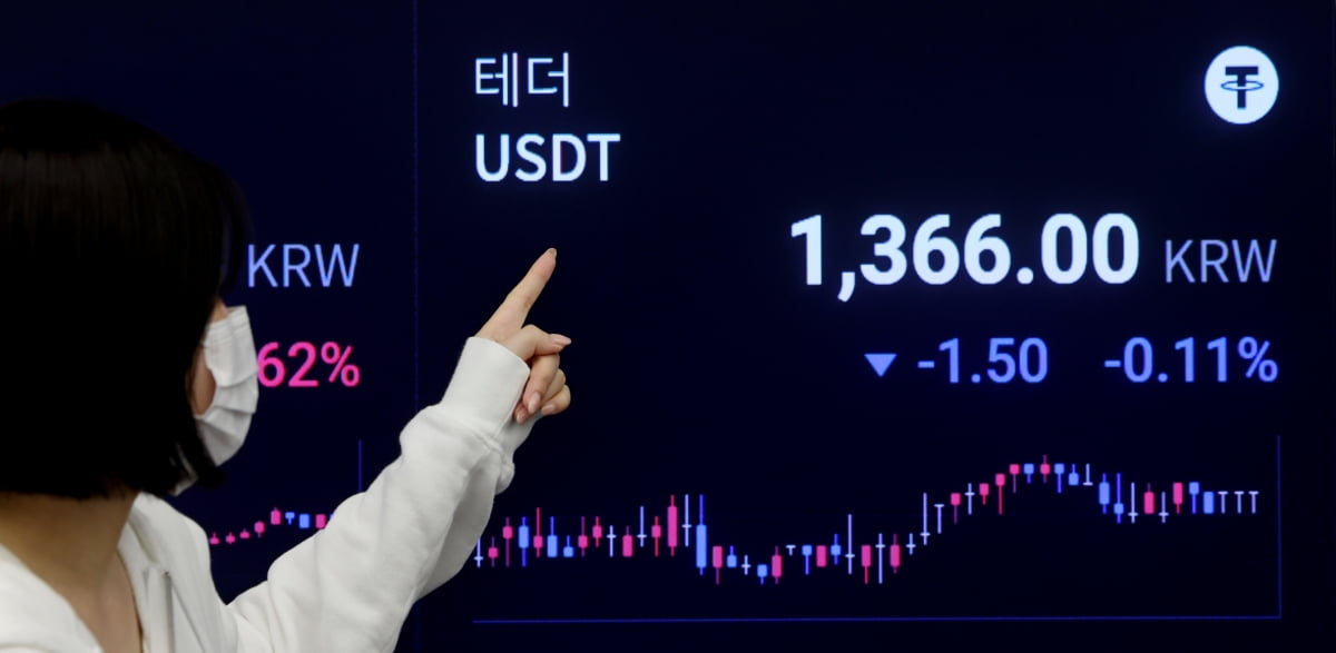 지난 15일 서울 역삼동 업비트 고객센터 현황판에 테더(USDT) 시세가 표시되고 있다./한국경제 최혁 기자