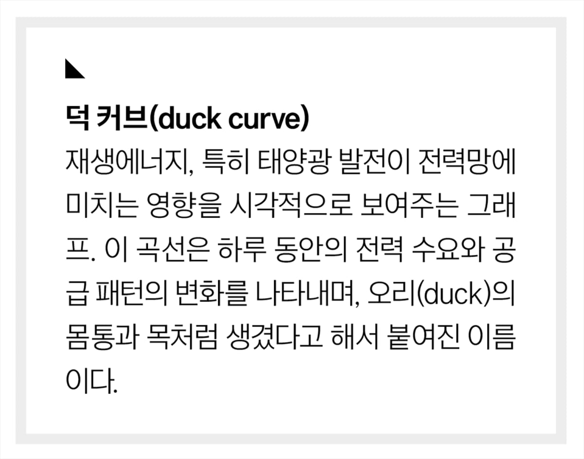 에너지 자립에서 북극해 해빙까지...기후에서 찾는 투자 기회