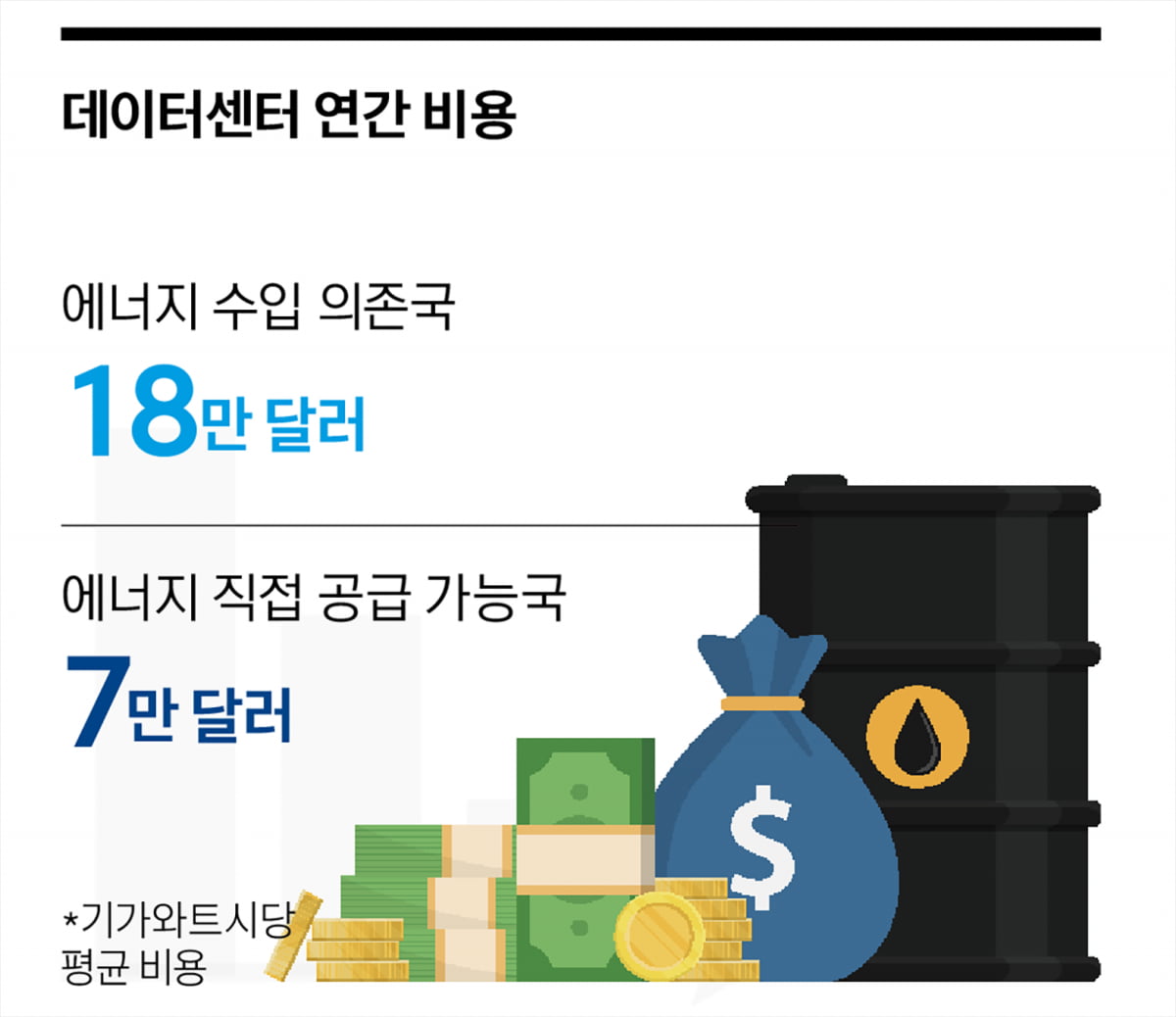 에너지 자립에서 북극해 해빙까지...기후에서 찾는 투자 기회