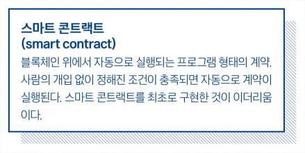 디지털 원화의 역설…‘쇄국’은 답이 아니다