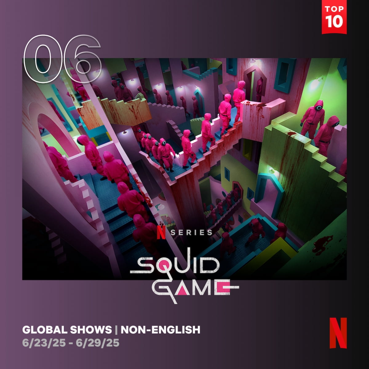 Squid Game Season 3 Dominates Global Netflix Charts with Record-Breaking Debut