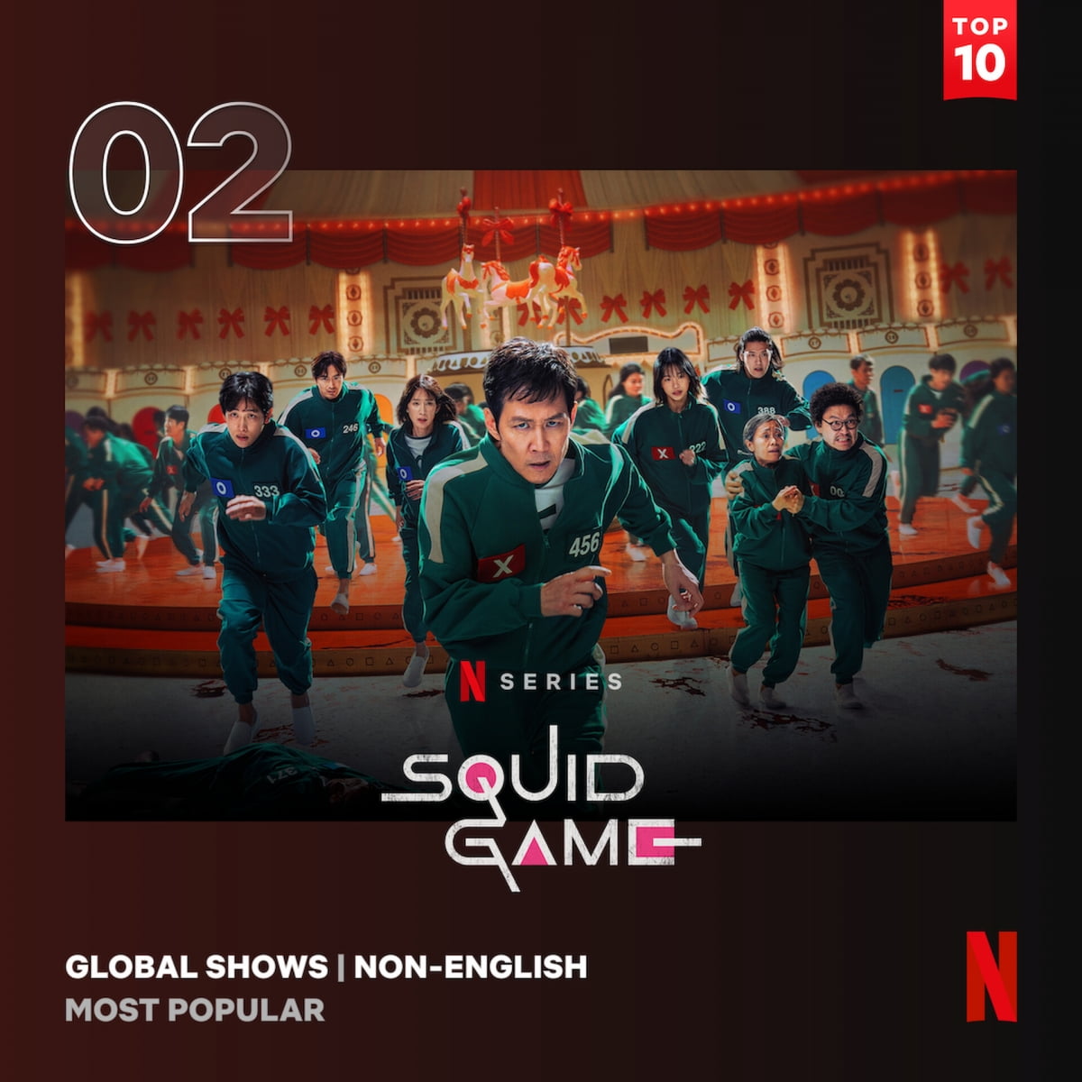 Squid Game Season 3 Dominates Global Netflix Charts with Record-Breaking Debut