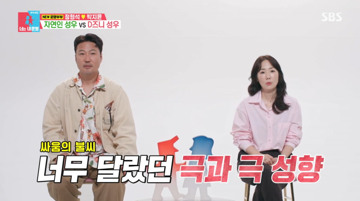 Tensions Rise on 'Same Bed, Different Dreams 2' as Park Ji-yoon Breaks Down Over Husband's Spending Habits