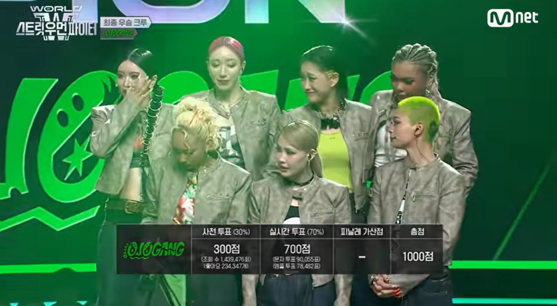 Osaka Ojo Gang Triumphs in 'World of Street Woman Fighter' Amid Controversy