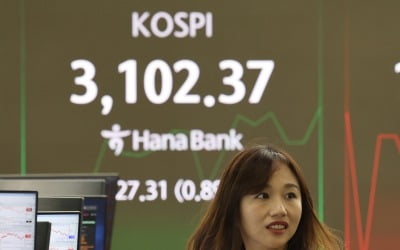 코스피, 대내외 훈풍에 3100선 안착 시도…외인·기관 '사자'
