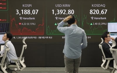 코스피, 외인 매수에 소폭 상승세…코스닥 보합권 등락