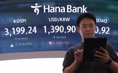 코스피, 외인·기관 '사자'에 3200선 회복…코스닥은 하락
