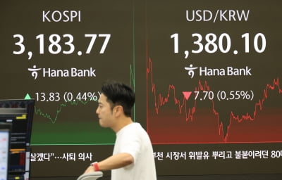 코스피, 외국인 매수에 3210선 회복…'호실적' SK하닉·삼바 2%대↑