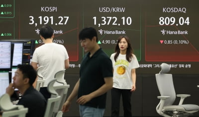 코스피, 소폭 오르며 장중 3200선 회복…HD현대중공업 6%↑