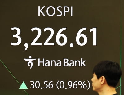 코스피·코스닥 보합권서 등락…'22조 계약' 삼성전자 2%↑