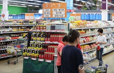 지난달 가공식품 73개 품목 중 62개 상승…집밥도 외식도 부담