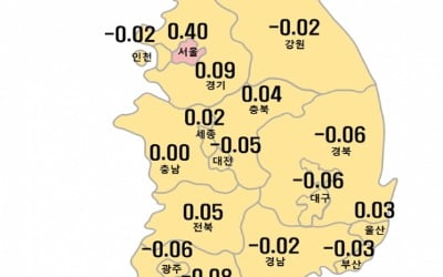 고강도 규제로 주춤한 서울 집값…부산은 37개월째 하락