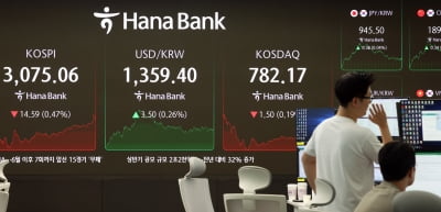코스피, 상호관세 유예 만료 앞두고 '숨고르기'…외인 '팔자'