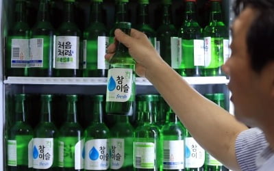 [마켓PRO] 13조원 민생지원금 풀리니…수혜주로 떠오른 주류株