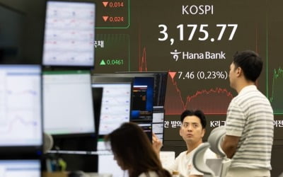 코스피, 3200선 회복 후 차익실현 매물에 하락 마감…코스닥은 상승