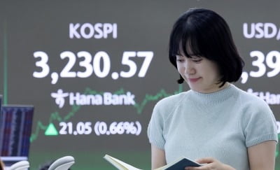 코스피, 외인·기관 '사자'에 5거래일째 상승…3230선 안착