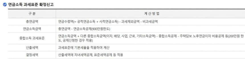 국세청 홈페이지