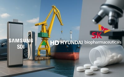 [마켓PRO] 테슬라가 불붙인 해외 '빅딜' 기대…고수들, 삼성SDI 적극 매수