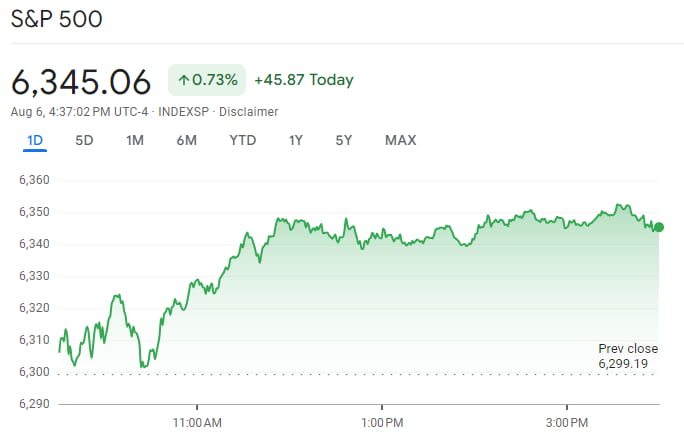 주가 오르고 애플·푸틴 굴복하자 트럼프 “반도체 100%” [김현석의 월스트리트나우]