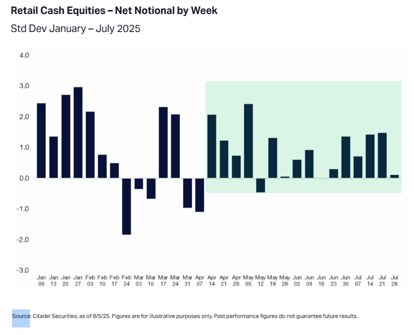 주가 오르고 애플·푸틴 굴복하자 트럼프 “반도체 100%” [김현석의 월스트리트나우]